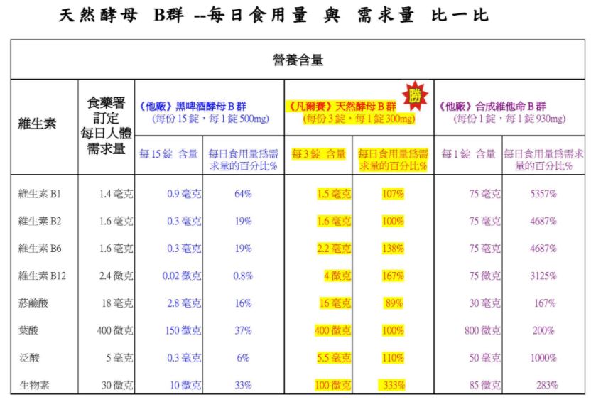 擷取3